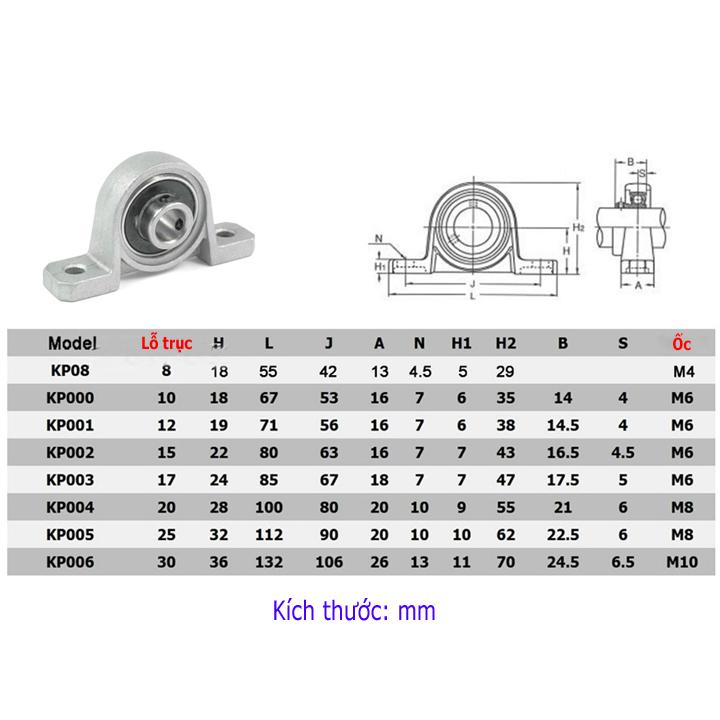 Gối Đỡ Vòng Bi Trục Đứng-25mm