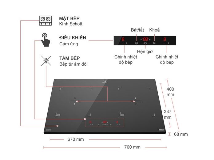 Bếp điện từ Electrolux EHI7023BA