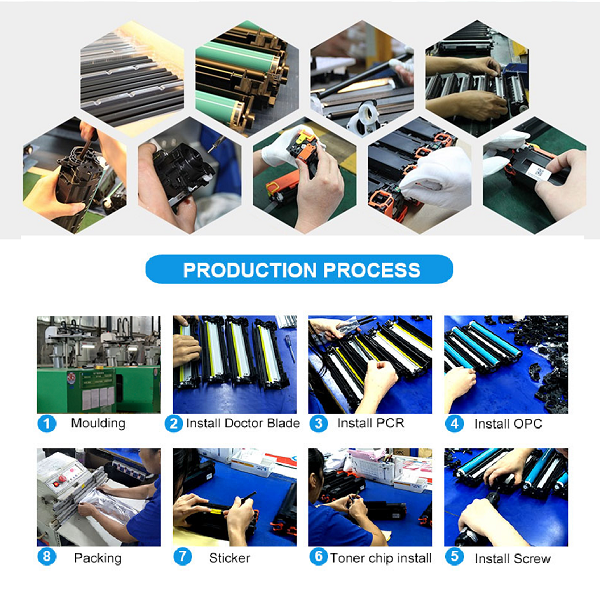 Chip hộp mực 76A
