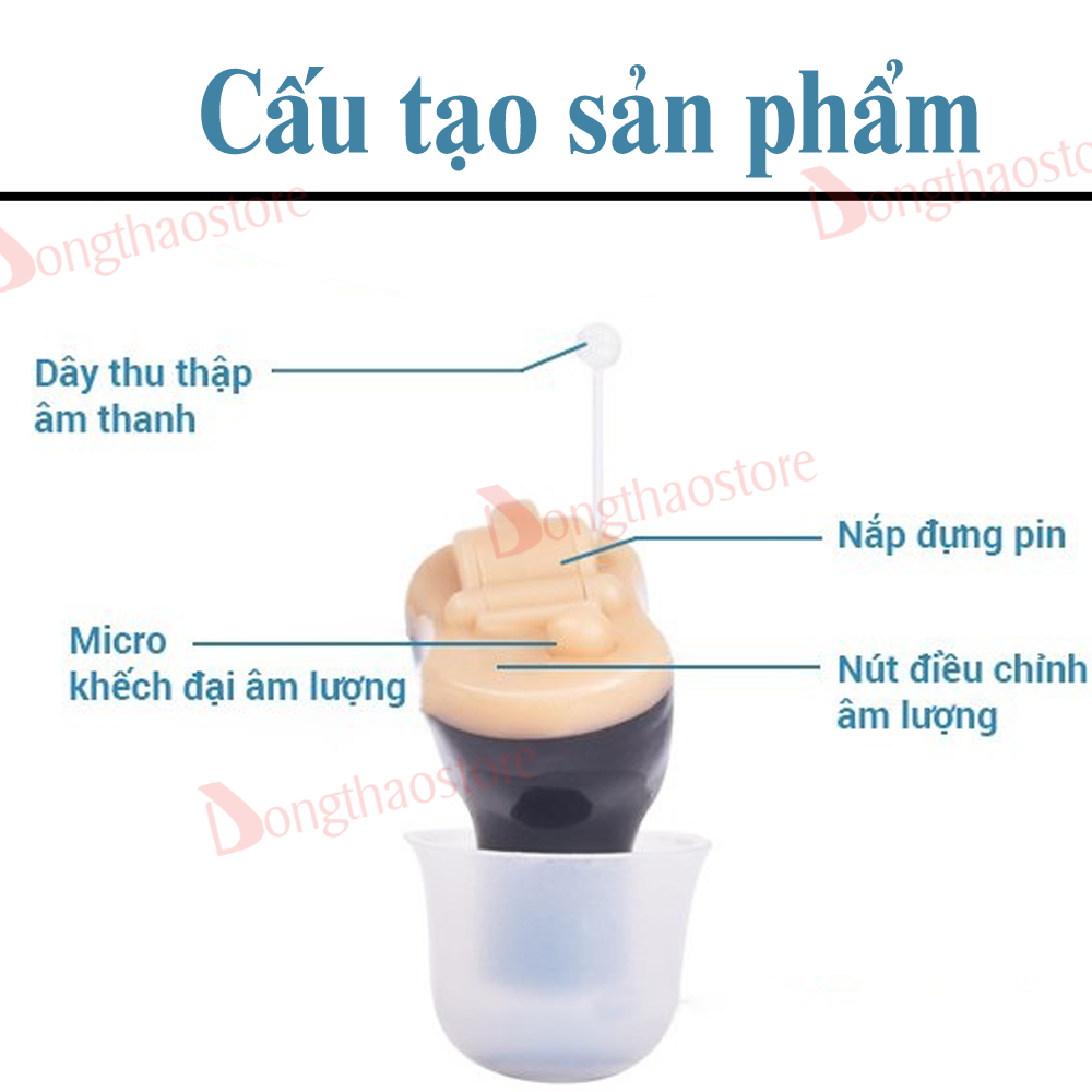 Máy trợ thính siêu nhỏ không dây Goodmi