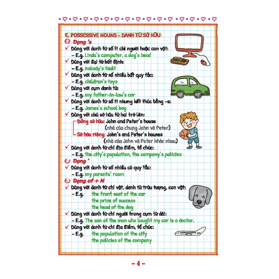 SÁCH - TAKE NOTE ! Sổ tay ngữ pháp tiếng anh (gáy lò xò) ngữ pháp tiếng anh