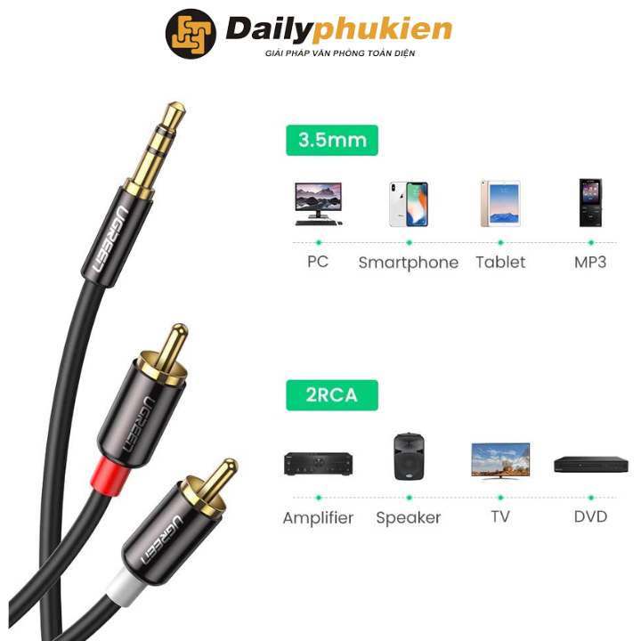 Cáp Loa 3.5Mm Sang RCA 1.5M UGREEN 10583