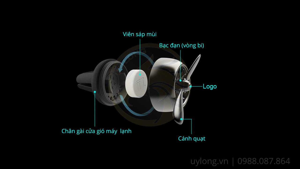 Air Force 2 – Sáp thơm hình cánh quạt Turbine cao cấp