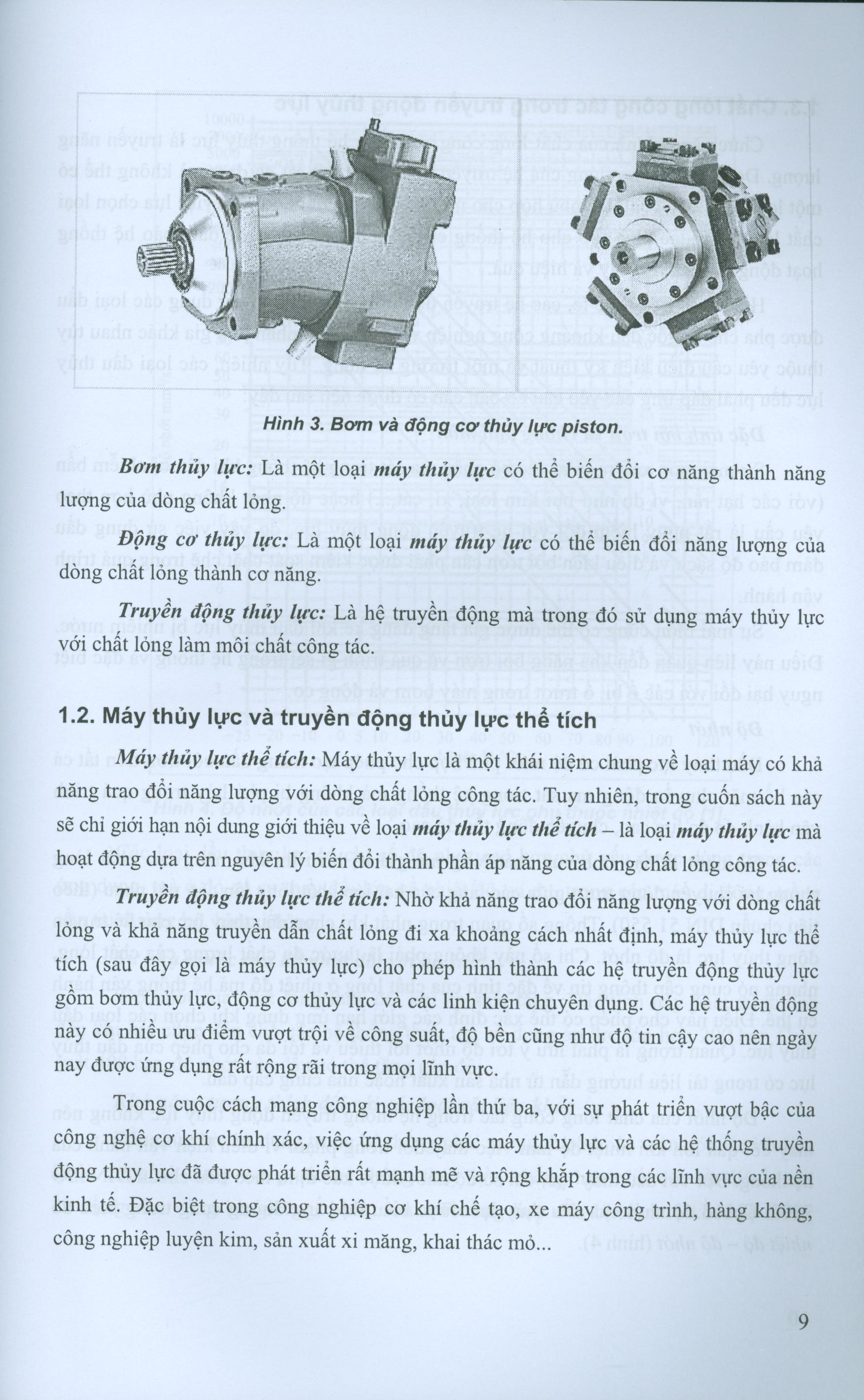 Máy thủy lực và các phần tử điều khiển