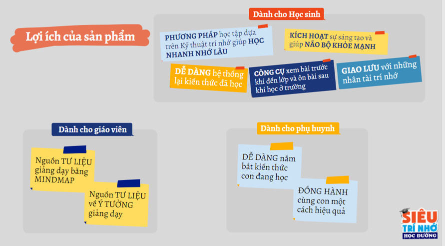 5 PTB LỚP 1 ĐẾN LỚP 12 HẠN 11 NĂM