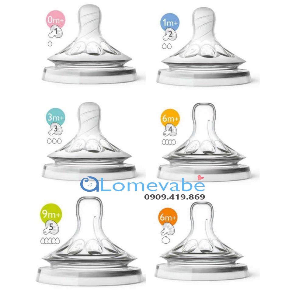 (Mẫu mới Vỉ 2 cái ) Núm Ty Avent 3M+ Natural dành Cho Bé 3-6 tháng