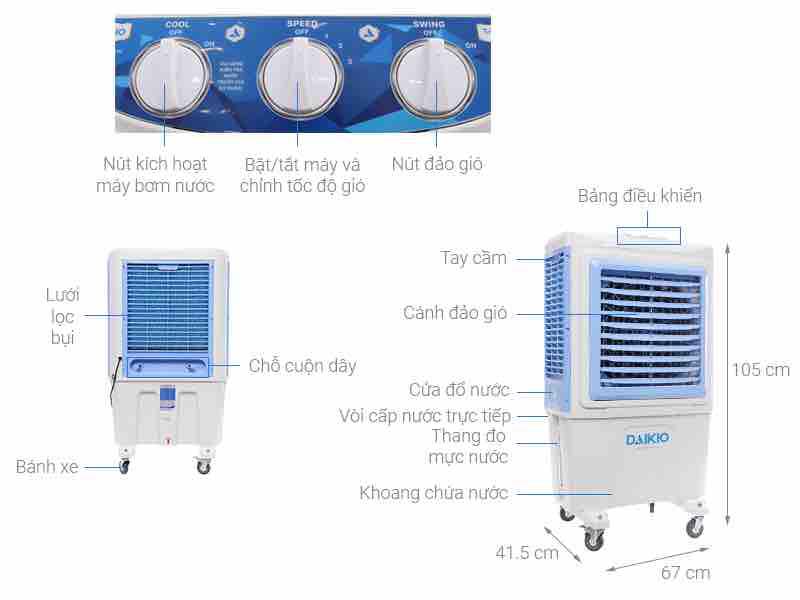 Quạt điều hoà Daikio DKA-05000C