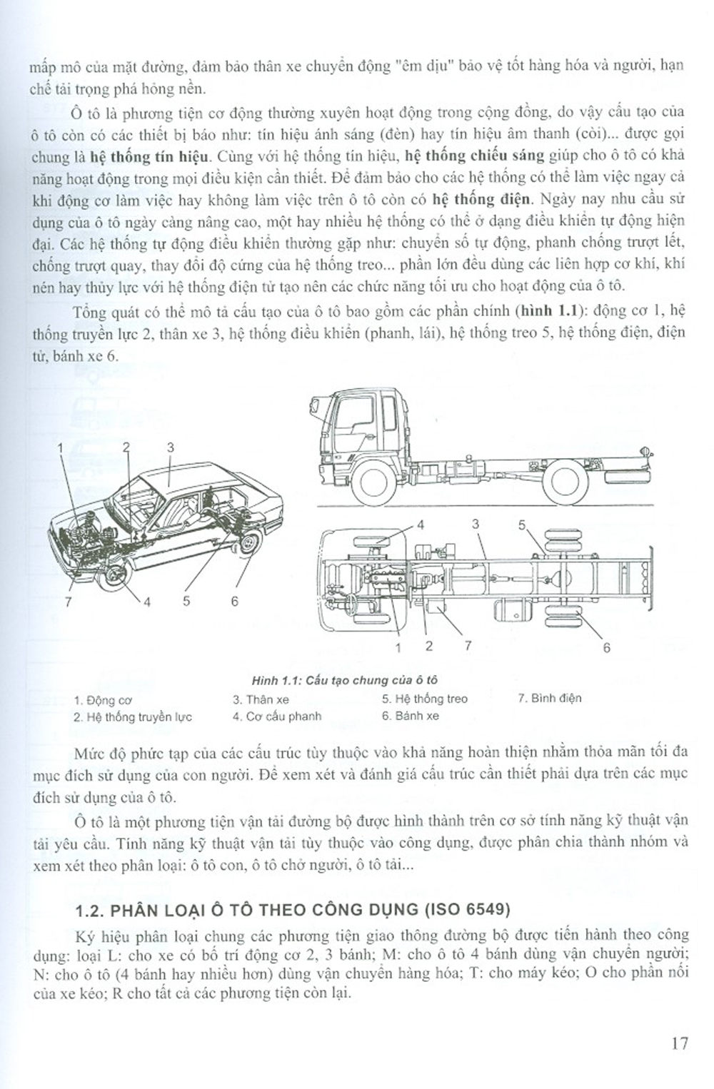 Kết Cấu Ô Tô