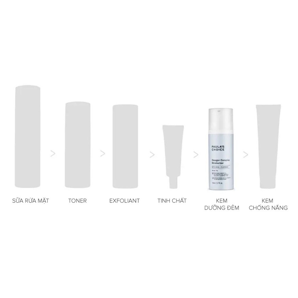 Kem Dưỡng Ẩm Paula's Choice Omega+ Complex Moisturizer