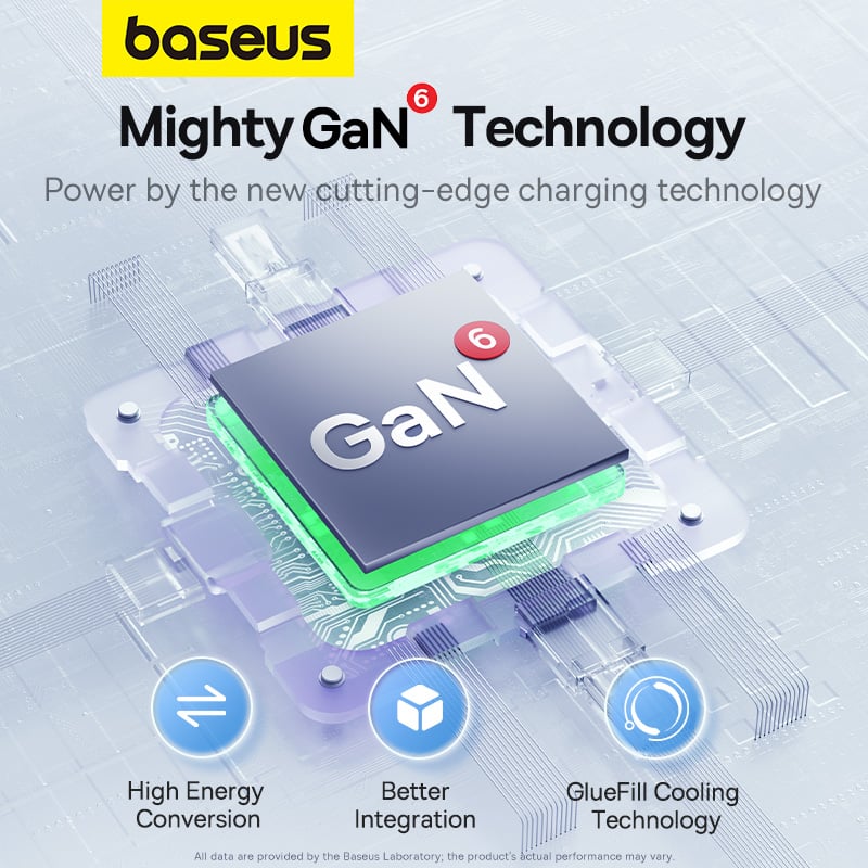Củ Sạc Nhanh Baseus GaN6 Pro Fast Charger 2C+2U 65W