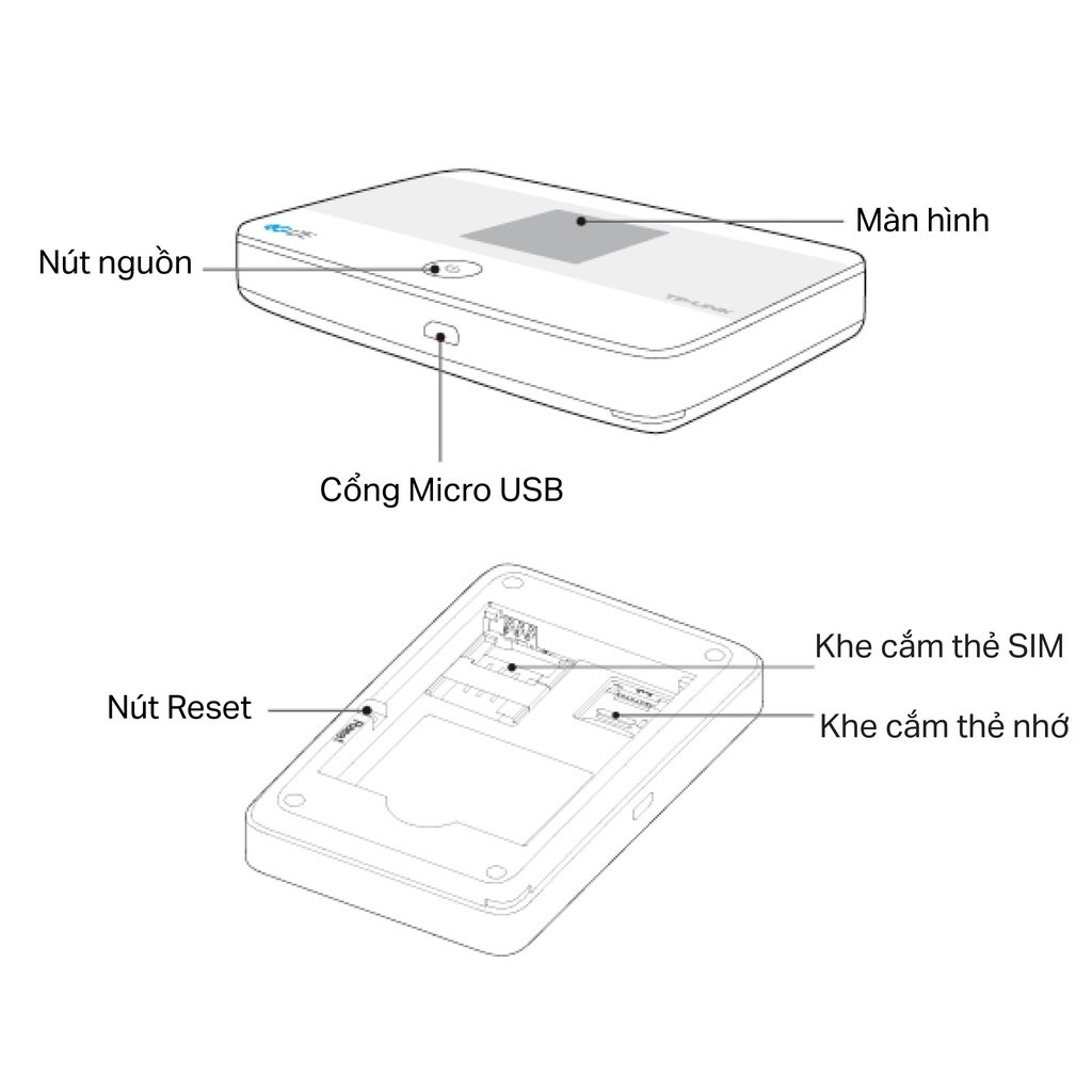 Bộ phát wifi Tp link M7350
