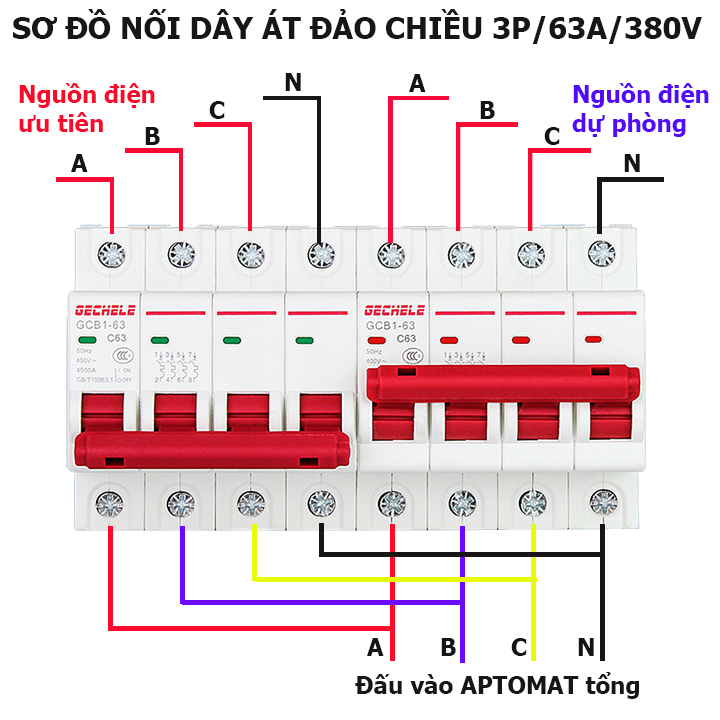 Cầu dao đảo chiều 3 pha 63A GECHELE, át đảo chiều 380v