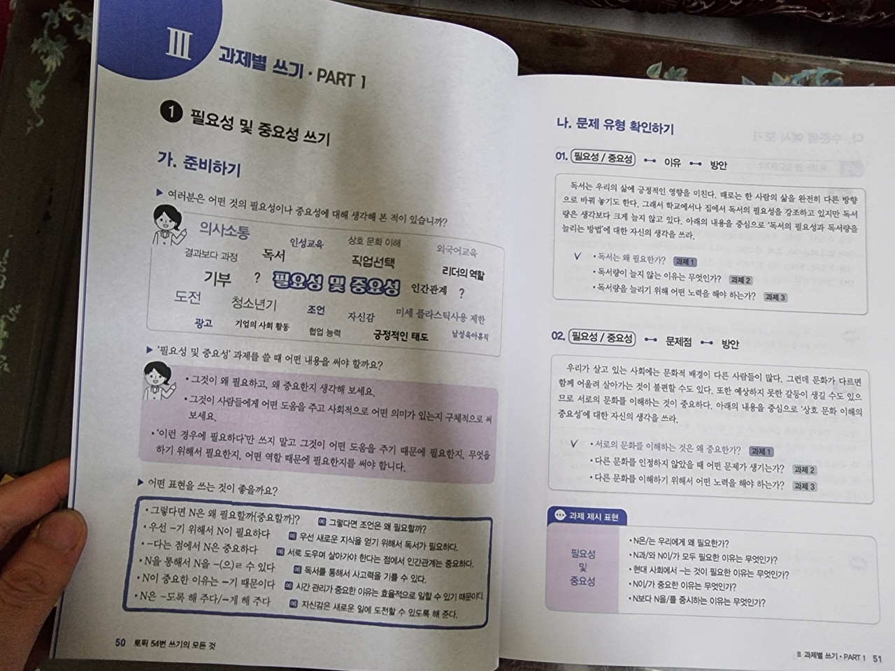 Luyện giải đề viết câu 54 - 토픽 54번 쓰기의 모든 것 ( bản màu đẹp)
