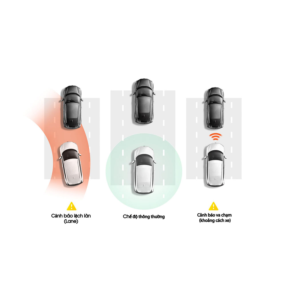 Camera 70mai Dash cam A800S [Bản quốc tế] - Bảo hành 12 tháng
