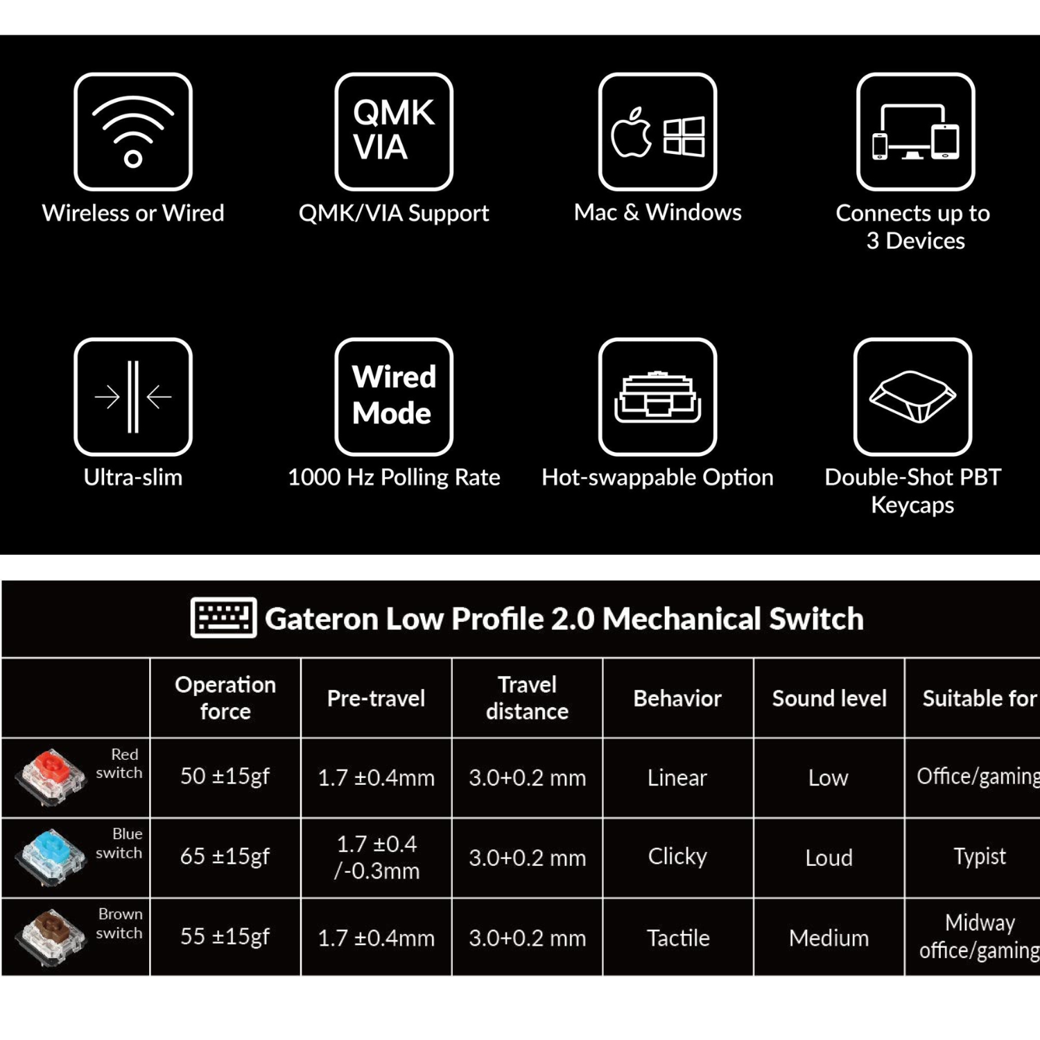 Bàn phím cơ không dây Keychron K7 Pro - Led RGB - Hotswap QMK/VIA - Low Profile Gateron Mechanical - Hàng chính hãng