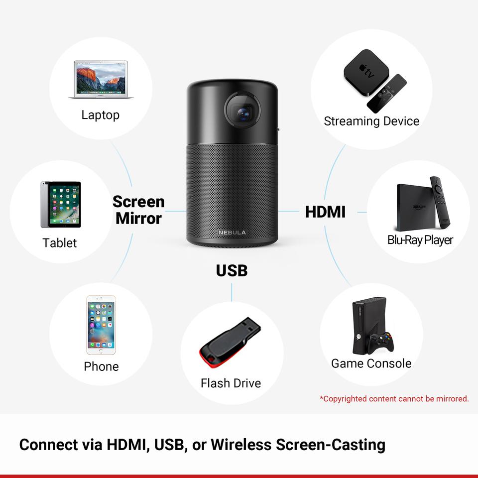 Máy Chiếu Mini ANKER Nebula Capsule D4111