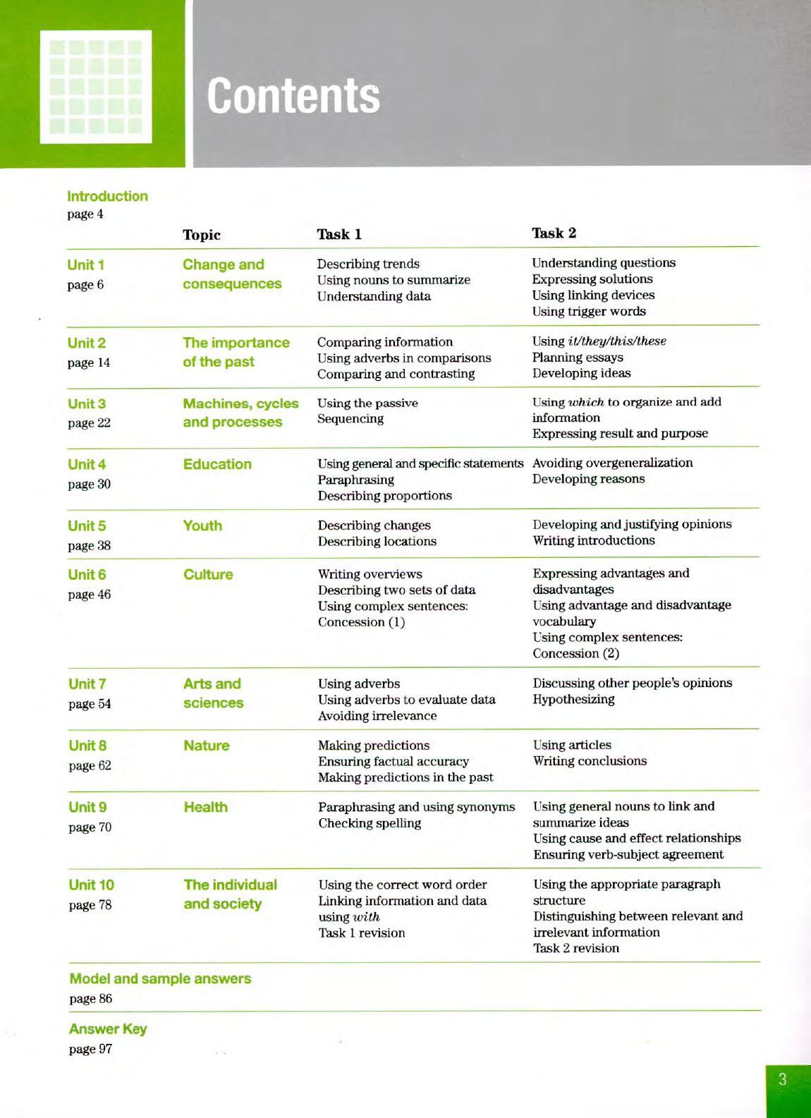 Improve Your Skills Writing for IELTS 4.5-6 Student with Answer Key (sach mau)
