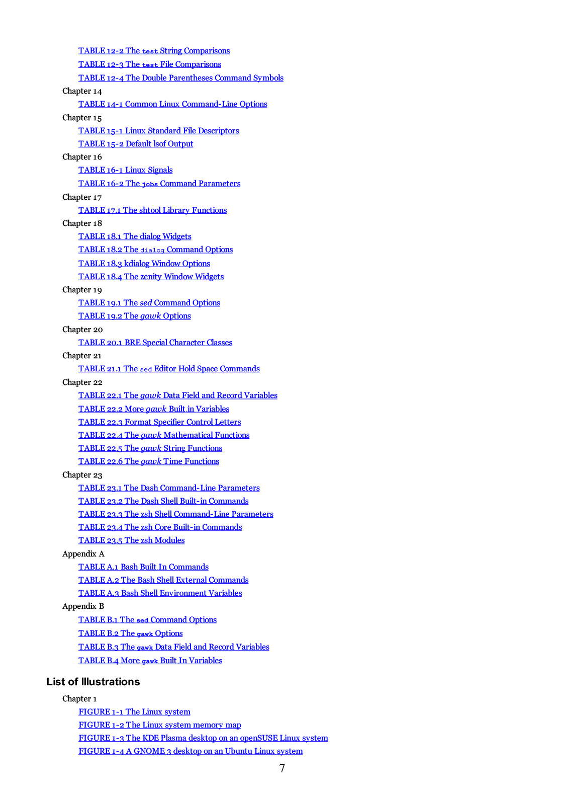 Sách Linux Command Line and Shell Scripting Bible
