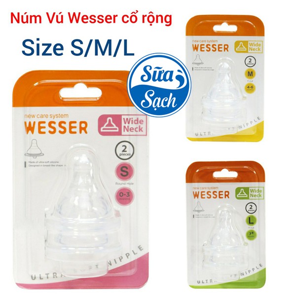 [HCM]Núm Vú Wesser Cổ Rộng Đủ Size Mẫu mới