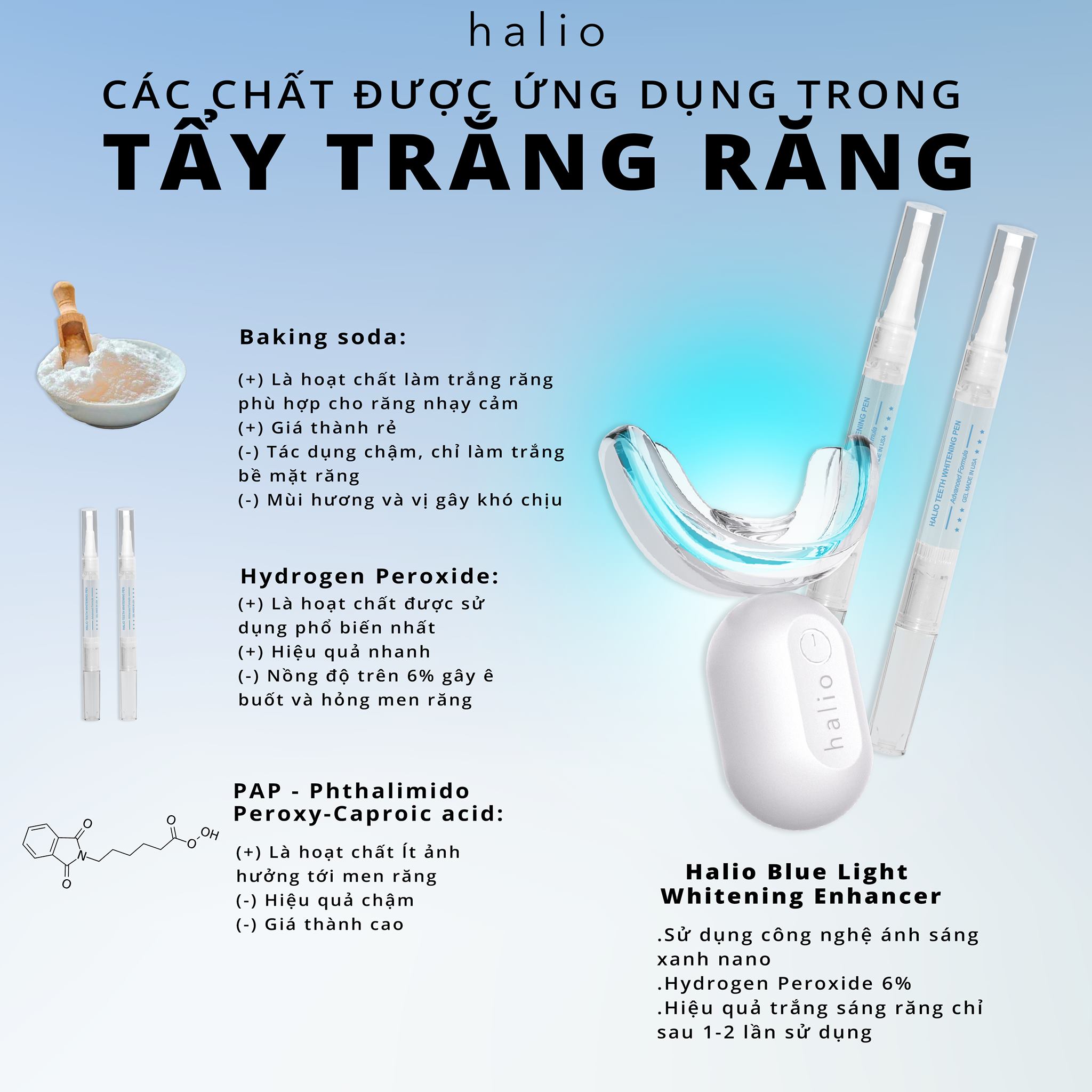 Bút Tẩy Trắng Răng Halio Teeth Whitening Pen