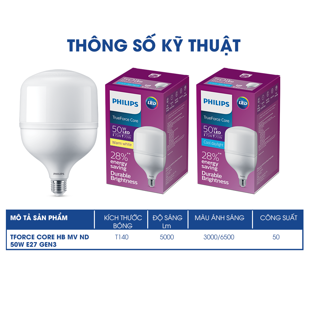 Bóng đèn Philips trụ TForce siêu sáng HB E27 (22W,30W,40W,50W) (01 bóng)