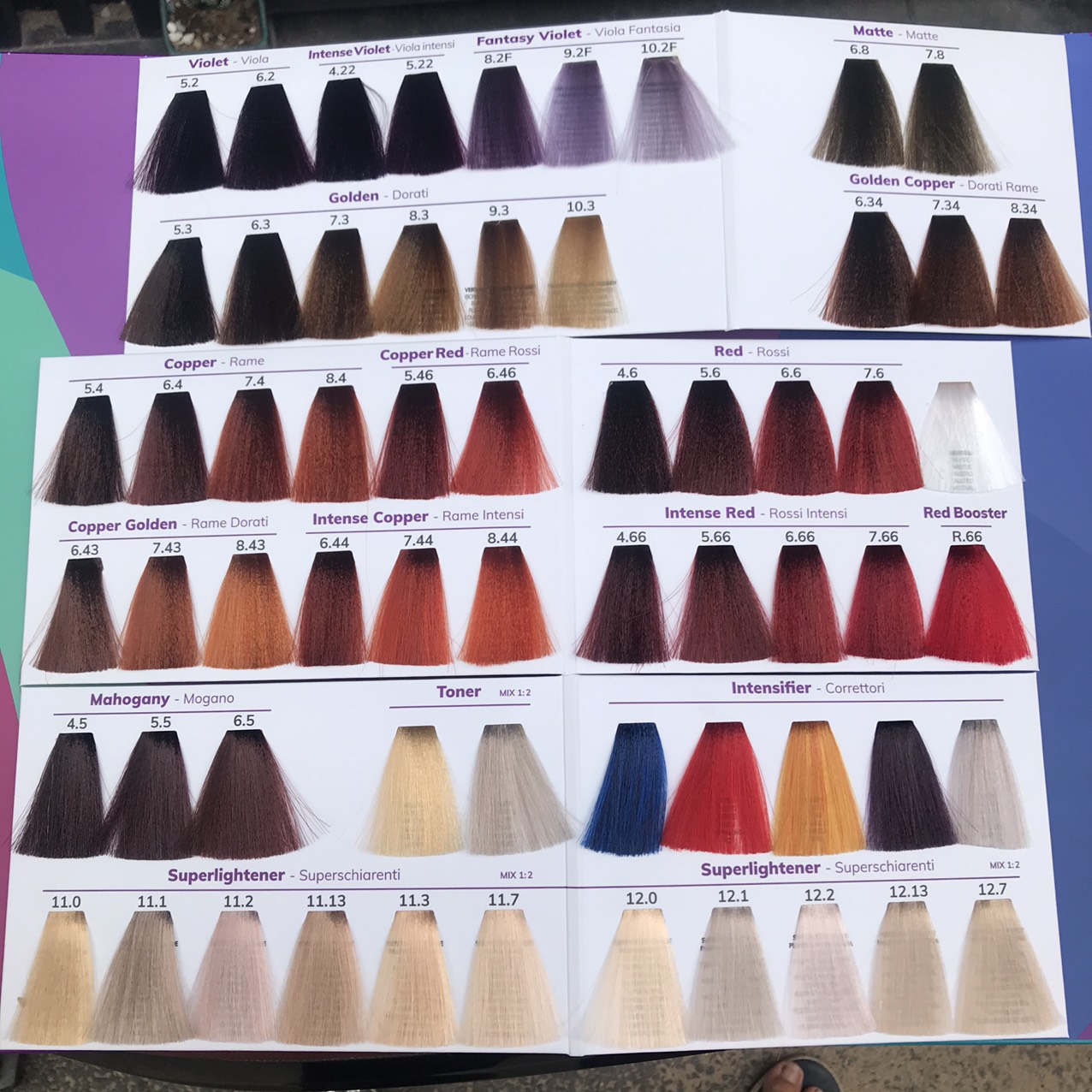 Thuốc nhuộm tóc cao cấp FANOLA COLOR PROFESSIONAL 100ml ( Italia )
