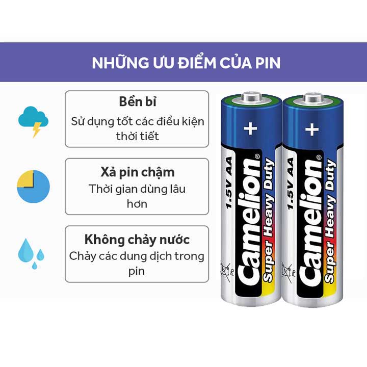 Pin AAA Camelion super heavy duty vỉ 2 viên