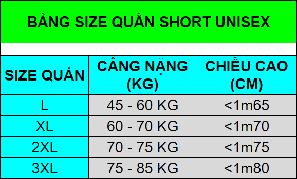 Quần short thun nam, Quần ngắn nam