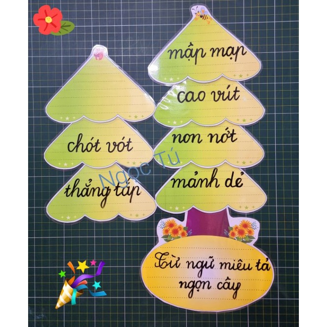 (Đồ dùng dạy học MCH) Bộ Cây Thông Học Tập (1 Gốc Khổ A3 + 7 Lá Khổ A4) Sẵn Nam Châm Lá.