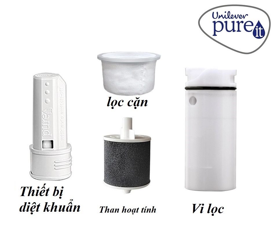 Bộ lọc thay thế của máy lọc nước Unilever Pureit Excella