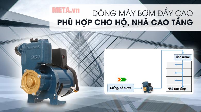 [HCM]Máy bơm nước Panasonic GP-350JA 350W