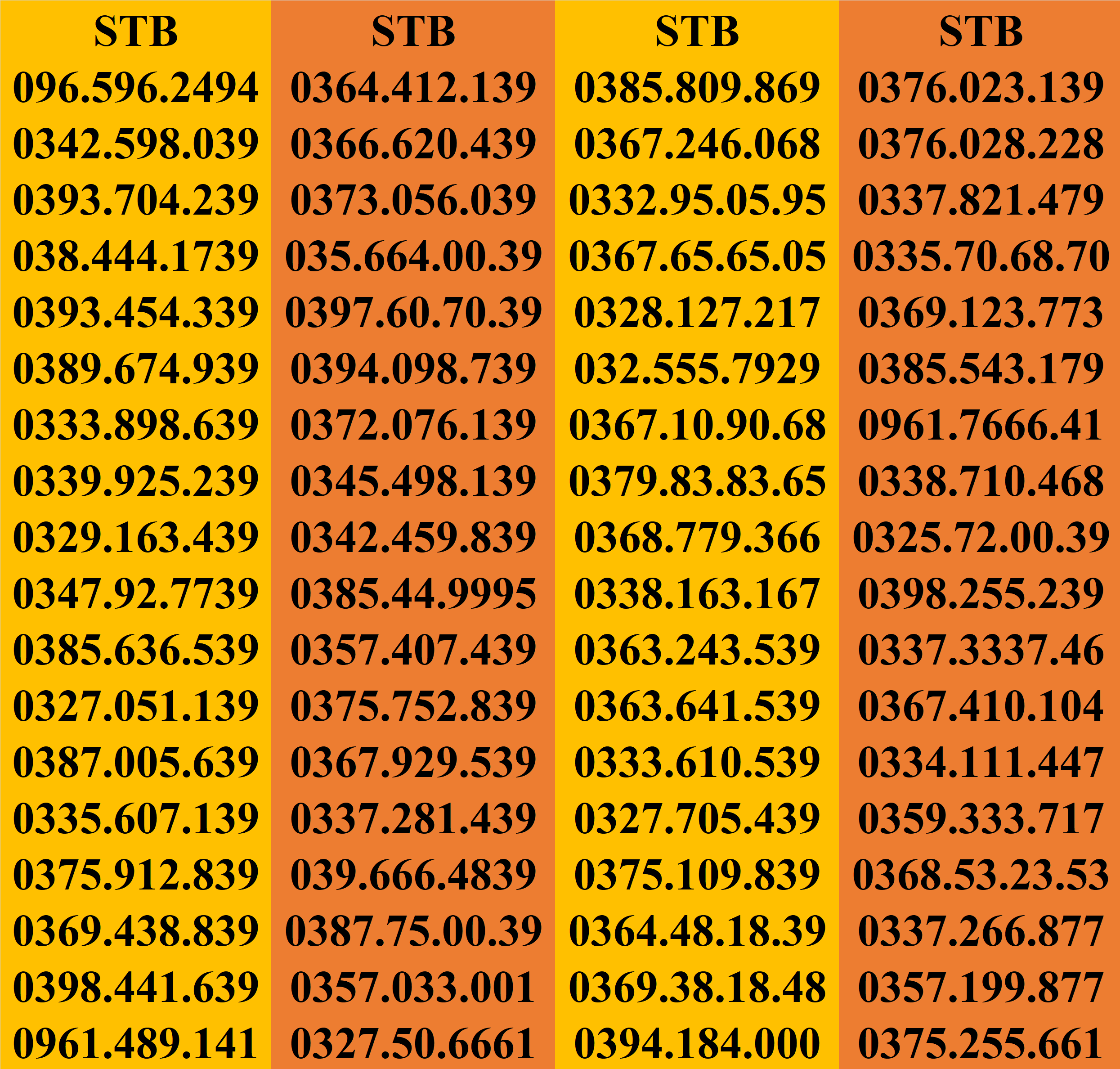 [HCM]SIM SỐ ĐẸP SIM DỄ NHỚ SIM CẶP GÁNH SIM VIETTEL GIÁ RẺ.