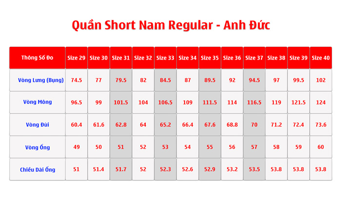 Quần Short Nam | Anh Đức