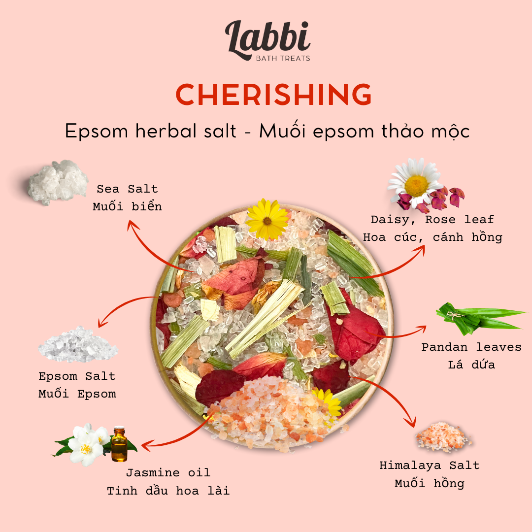 CHERISHING - Muối epsom thảo mộc [Labbi Bathtreats] Epsom herbal salt