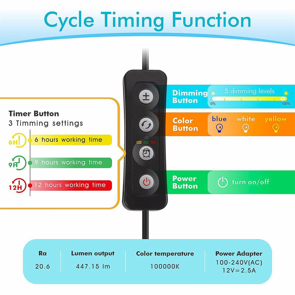 Đèn Rọi WRGB 30W Cho Hồ Thủy Sinh,Biotop Có Hẹn Giờ Timer