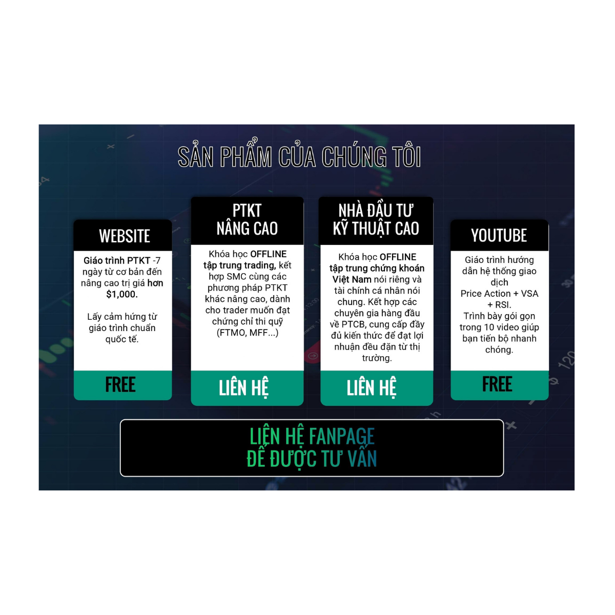 Sách - Trader Handbook - Sổ Tay Dành Cho Trader - TP Trading (Alpha Books)