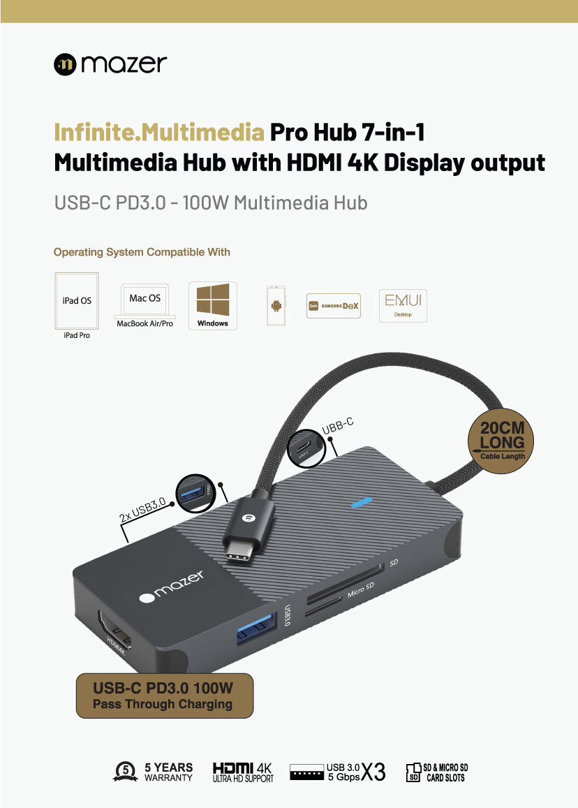 Cổng Chuyển Đổi Mazer Infinite.HUB Pro 7-in-1 USB-C