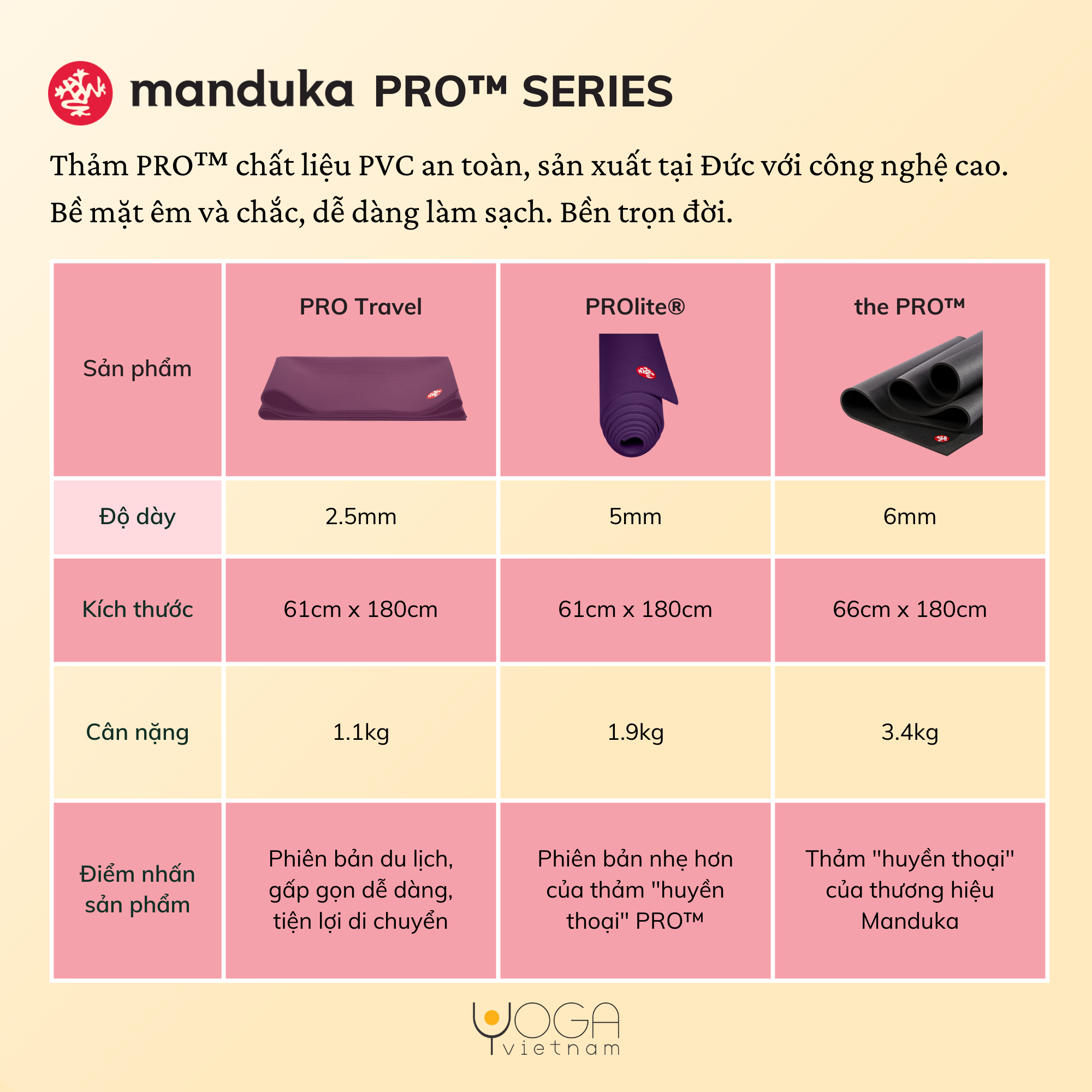 Thảm tập yoga MANDUKA PRO™ 6mm