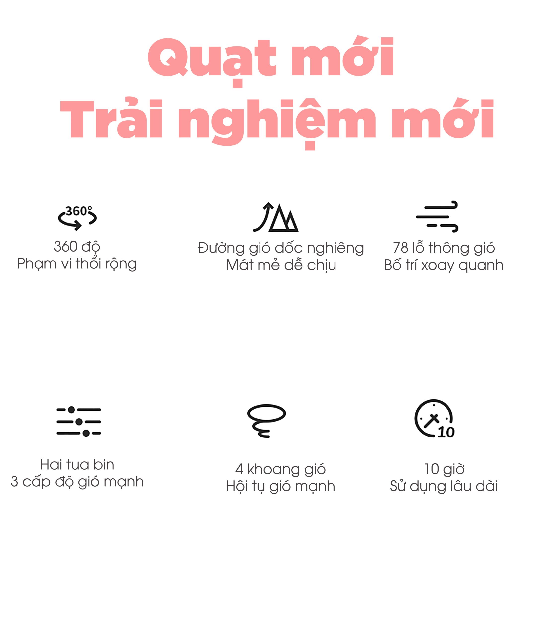 Quạt đeo cổ mini không cánh tích điện pin trâu 4000mAh, 3 cấp độ gió, kiểu dáng thời trang, quạt treo cổ siêu mát