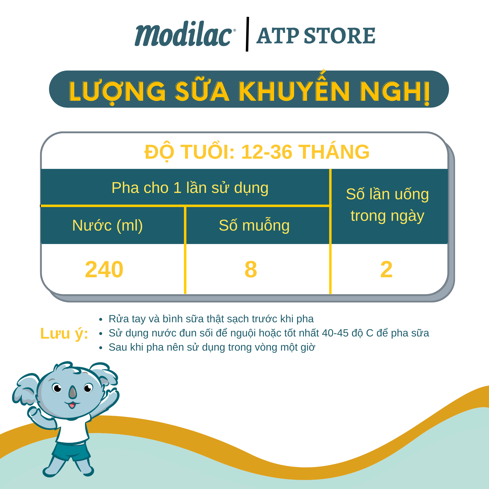Combo 2 sản phẩm MODILAC DOUCÉA 2 và MODILAC DOUCÉA 3