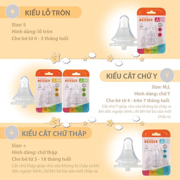 [HCM]NÚM VÚ WESSER CỔ HẸP SIZE L ( VỈ 2 NÚM )