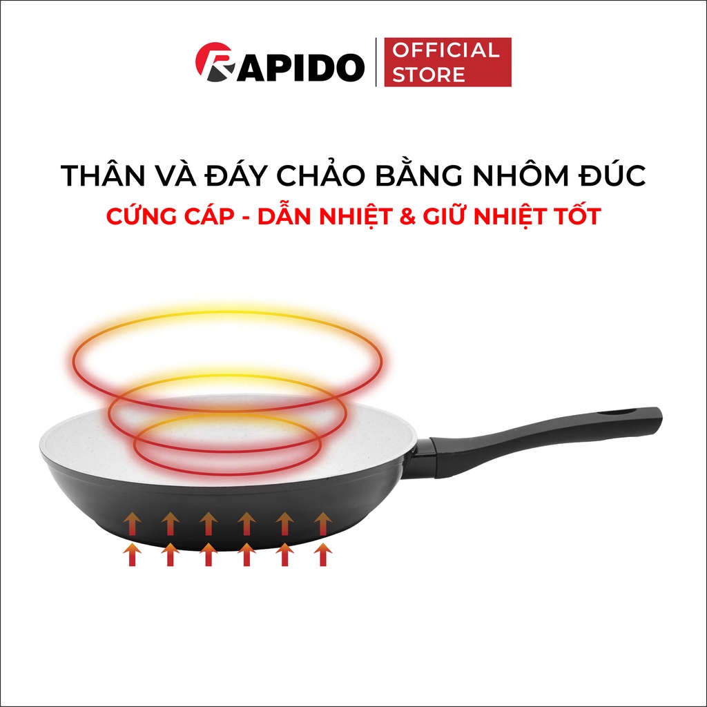 Chảo từ Rapido đáy chấm RP-RD2 size 24-26-28-30cm