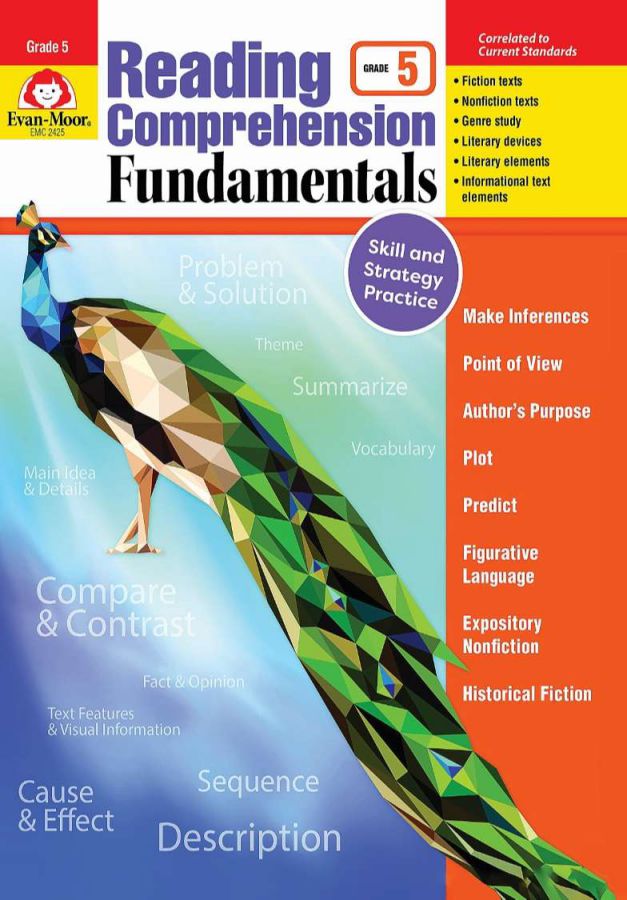 [Trọn Bộ] Reading Comprehension Fundamentals – FULL 6 GRADE