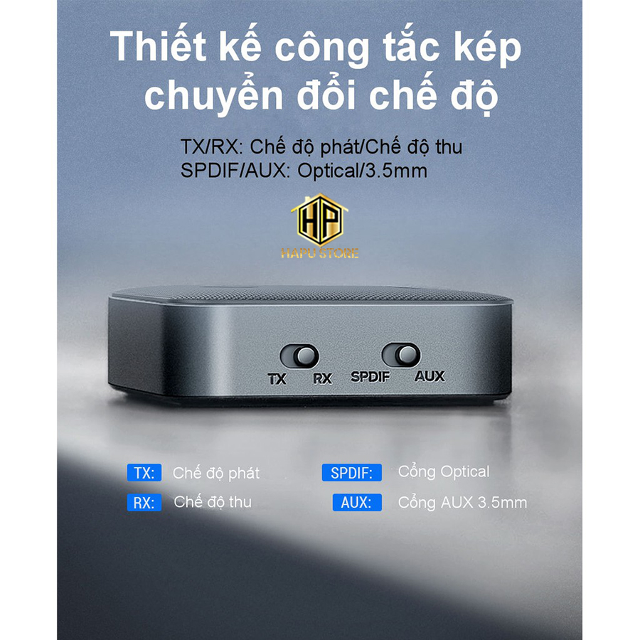 Bộ thu phát Bluetooth 5.0 hỗ trợ APTX Ugreen 70158 cao cấp - Hapustore