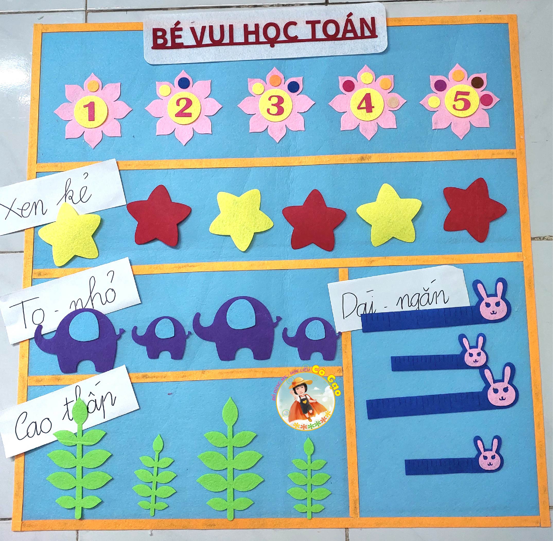 Góc toán mầm non các khối