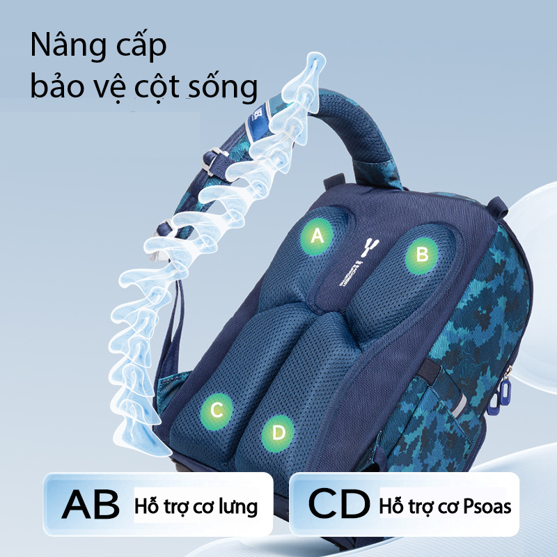 Balo Chống Gù UEK Siêu Nhẹ Chống Thấm Chống Bụi Bẩn Balo Học Sinh Cặp Sách Chống Gù Balo Đi Học Cặp Chống Gù