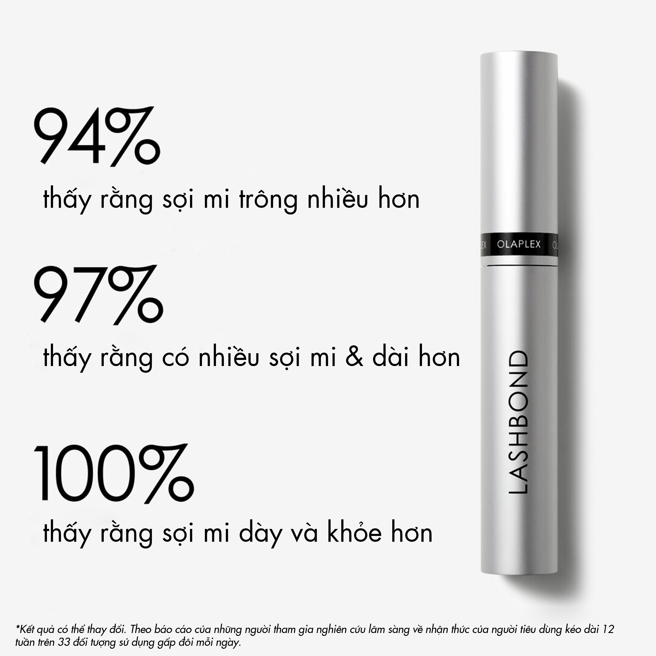 [HSD 07.25] Serum dưỡng mi dài & dày của Olaplex 4.5ml