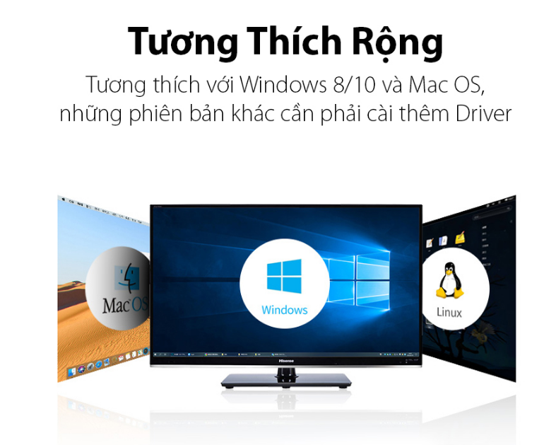 Bộ chia Hub USB Type C to LAN+ 3 Cổng USB 3.0 Ugreen 20932