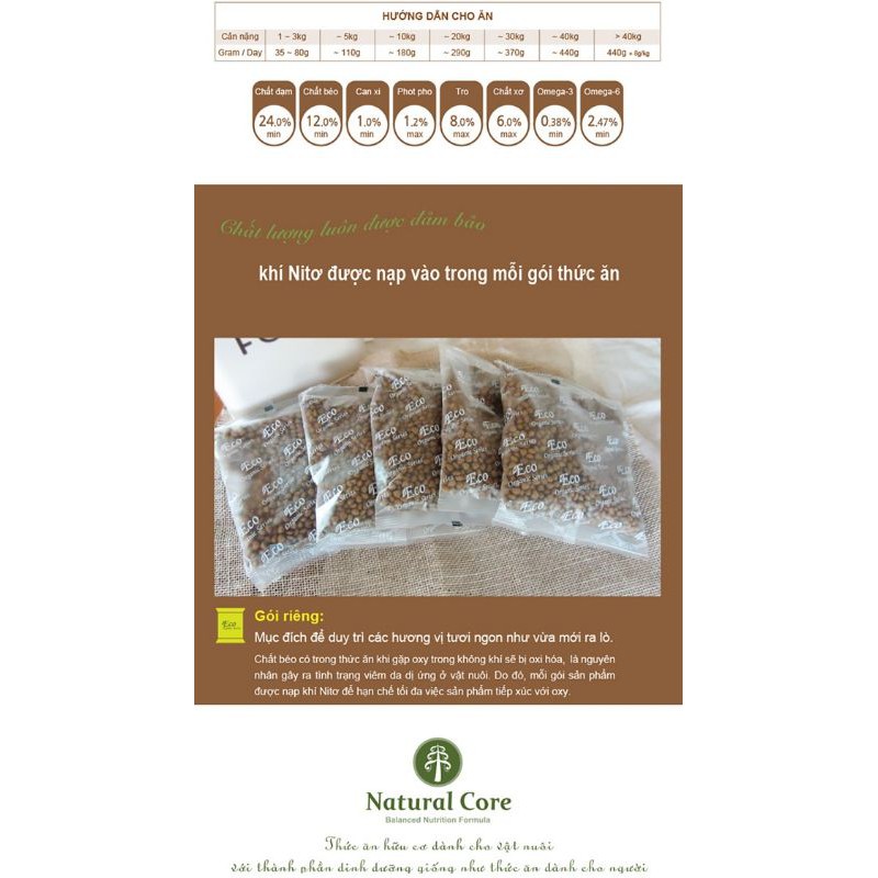 (:1kg:)THỨC ĂN HỮU CƠ NATURAL CORE CHO CHÓ THỊT VỊT