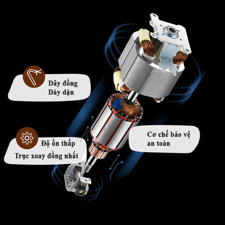 Máy Xay Thịt và Thực Phẩm Cối Inox Dung tích 2 Lít